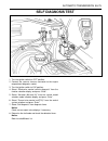 Service Manual - (page 1043)