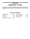 Service Manual - (page 1448)