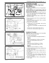 Service Manual - (page 745)
