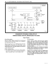 Service Manual - (page 841)