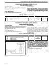 Service Manual - (page 890)