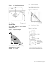 Installation & User's Instructions - (page 13)