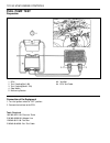Service Manual - (page 681)
