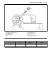 Service Manual - (page 710)