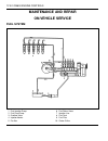Service Manual - (page 733)