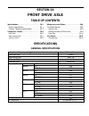 Service Manual - (page 871)