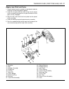 Service Manual - (page 1199)
