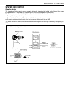 Service Manual - (page 1452)
