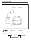 Service Manual - (page 1453)