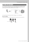 (Dutch) Owner's Manual - (page 35)