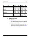 Configuration Manual - (page 139)