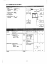 Operating And Service Manual - (page 31)