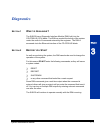 System Maintenance Manual - (page 41)