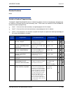 Features And Specifications Manual - (page 313)