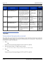 Features And Specifications Manual - (page 48)