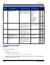 Features And Specifications Manual - (page 440)
