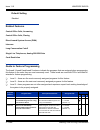 Features And Specifications Manual - (page 2000)