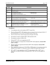 Features And Specifications Manual - (page 2013)