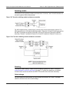 User manual - (page 93)