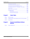 Features And Specifications Manual - (page 15)