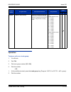 Features And Specifications Manual - (page 301)