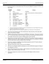 Features And Specifications Manual - (page 1150)