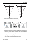 Installation And Safety Manual - (page 31)