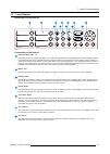 Installation And Safety Manual - (page 47)
