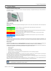 Installation And Safety Manual - (page 49)