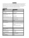 Installation Instructions & User Manual - (page 2)