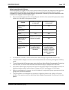 Features And Specifications Manual - (page 115)
