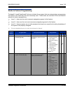 Features And Specifications Manual - (page 413)