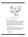 System Hardware Manual - (page 24)