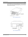 System Hardware Manual - (page 71)