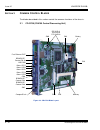 System Hardware Manual - (page 164)