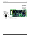 System Hardware Manual - (page 191)