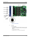 System Hardware Manual - (page 193)