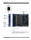 System Hardware Manual - (page 201)