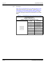 System Hardware Manual - (page 210)
