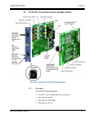 System Hardware Manual - (page 219)