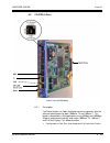 System Hardware Manual - (page 251)