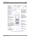 System Hardware Manual - (page 335)