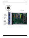 System Hardware Manual - (page 417)