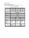 System Configuration Manual - (page 21)