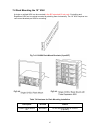 System Configuration Manual - (page 27)