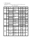 System Configuration Manual - (page 39)