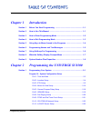 Programming Manual - (page 9)