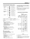 Technical & Service Manual - (page 24)