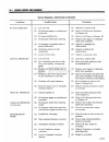 Technical & Service Manual - (page 41)