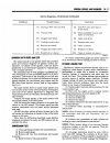 Technical & Service Manual - (page 48)